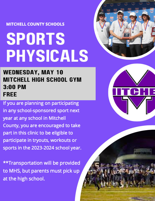 mitchell high sports physical poster