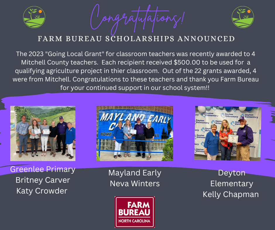 congratulations farm bureau scholarships